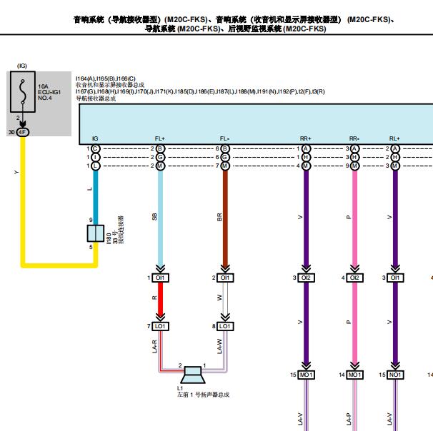 2021年丰田凌尚音响系统电路图