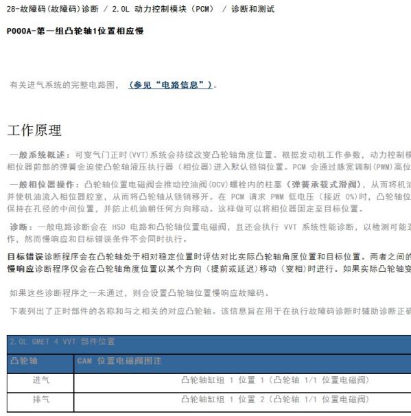 2019年吉普牧马人故障码资料