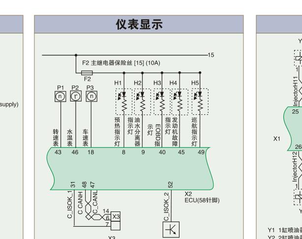 2012年江铃全顺转速表电路图