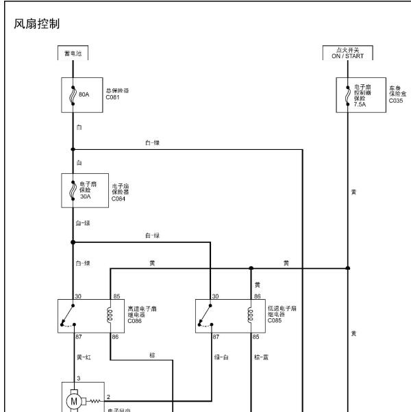 福田萨普发动机冷却风扇电路图