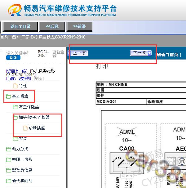 2015年雪铁龙C3-XR网络通讯电路图