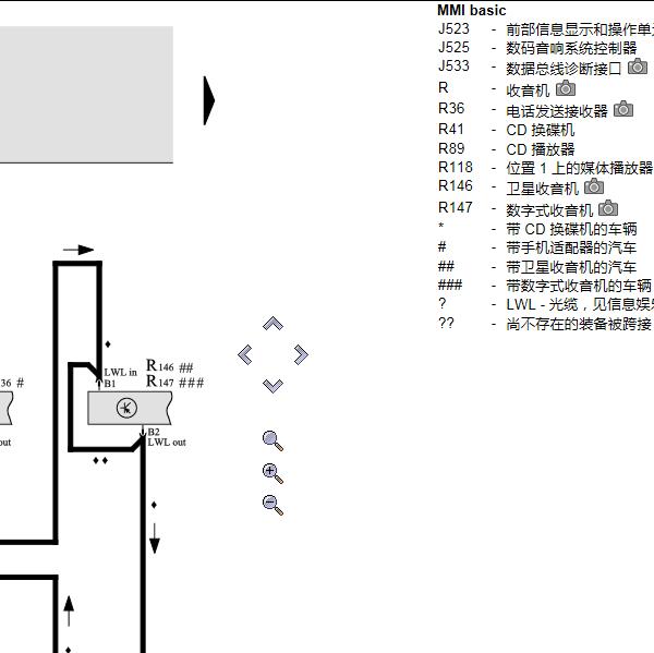 2011年奥迪Q7娱乐音响电路图