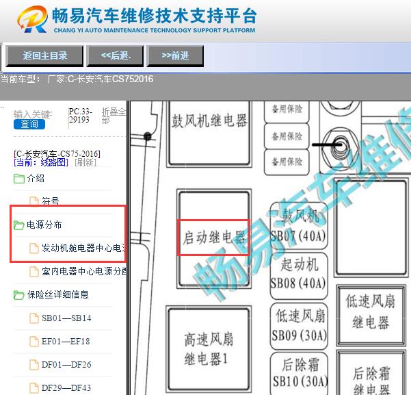 2016年长安CS75马达继电器针脚