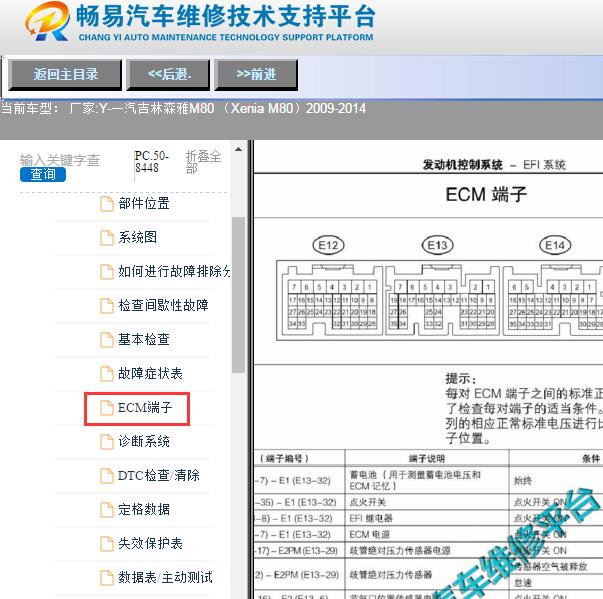 2009-2014年森雅M80发动机针脚定义
