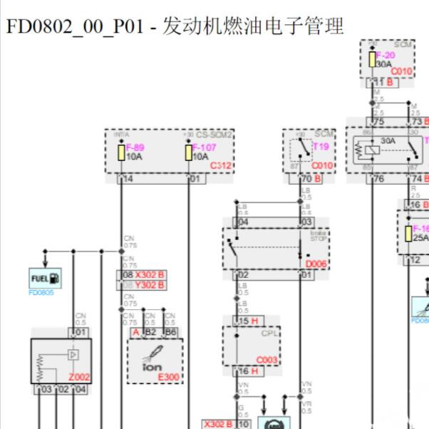 2012年法拉利F12发动机电控系统电路图