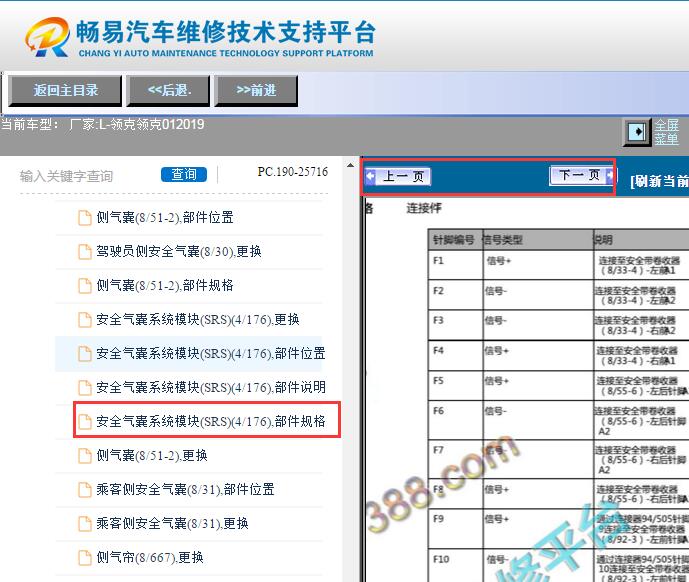2019年领克01安全气囊电脑针脚资料