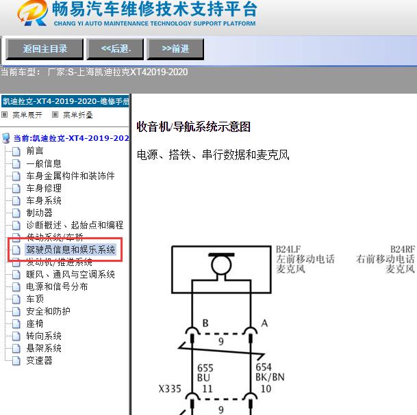 2019年凯迪拉克XT4音响电路图