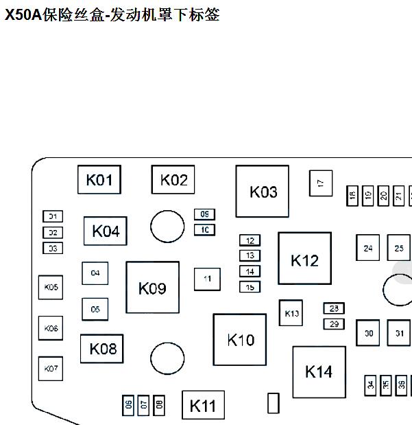 2023年雪佛兰科鲁泽点火线圈电路图及保险盒说明