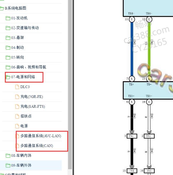 2017-2019年一汽丰田皇冠全车LAN电路图