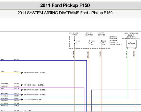 11年福特猛禽F150发动机油泵电路图