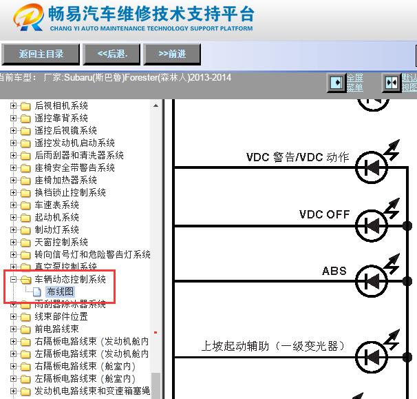 2013年斯巴鲁森林人ABS电路图