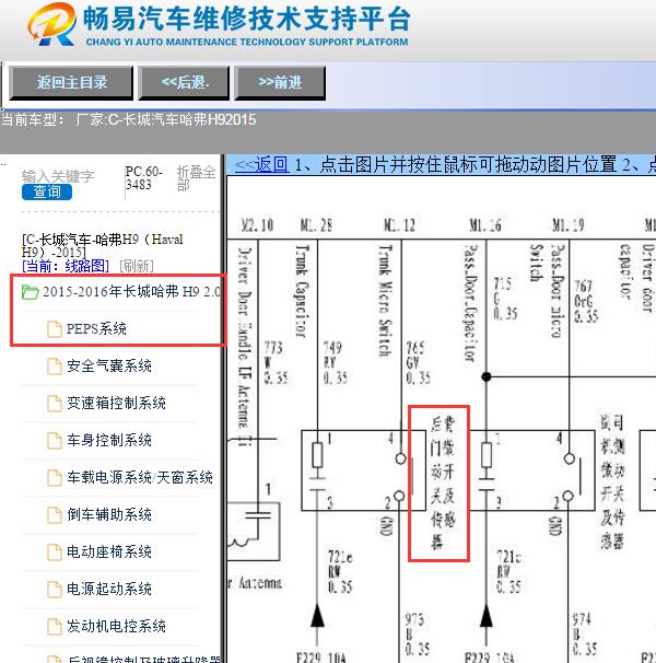 2015年哈弗H9后备箱电路图