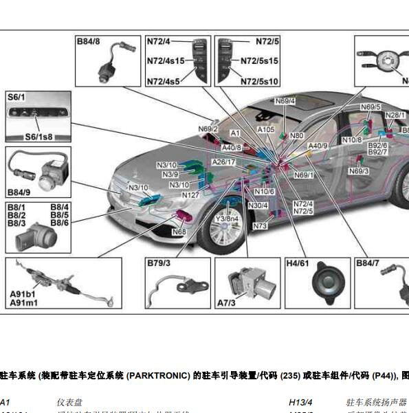 2017年奔驰E300驻车辅助系统部件位置.