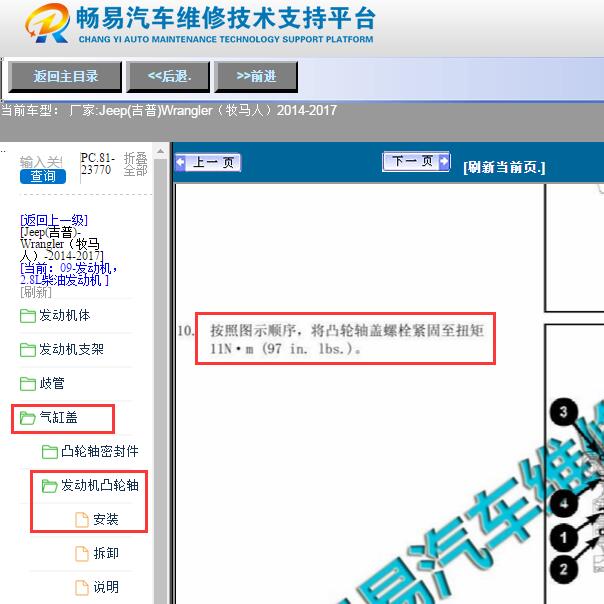 2017年吉普牧马人2.8发动机凸轮轴扭矩