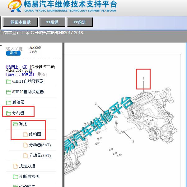 2017-2018年长城哈弗H8四驱模块位置