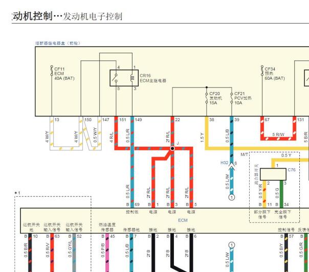 2015年五十铃D-MAX发动机电路图