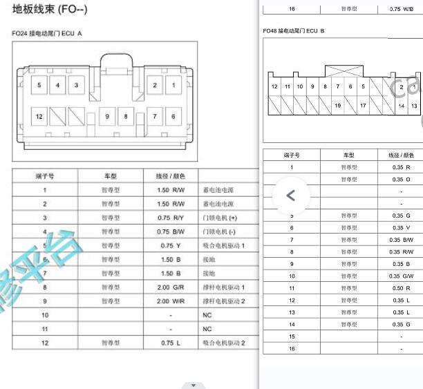2018年汉腾X7电动尾门电路图