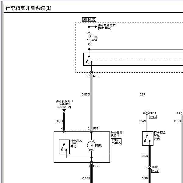 2020年现代悦纳后尾门电路图