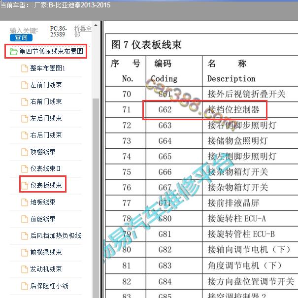 2015年比亚迪秦档位控制器位置