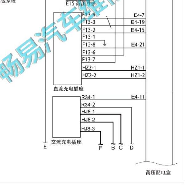 2019-2020年奔腾B30EV400 高压配电盒电路图