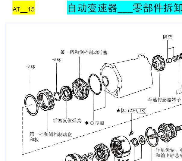 2005丰田陆地巡洋舰4500自动变速器_AT-A442F维修手册