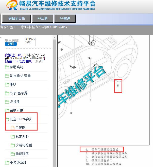 2016年长城哈弗H9低频天线模块位置