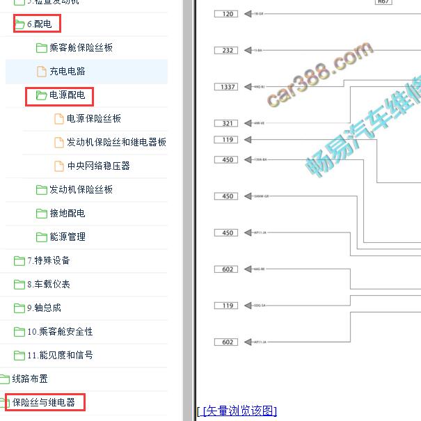 2016-2017年雷诺科雷傲保险电路图.