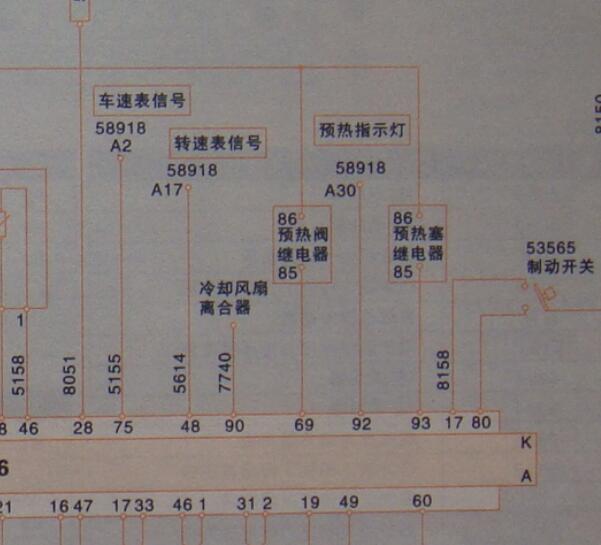 依2015年维柯SOFIM8140发动机预热系统电路图