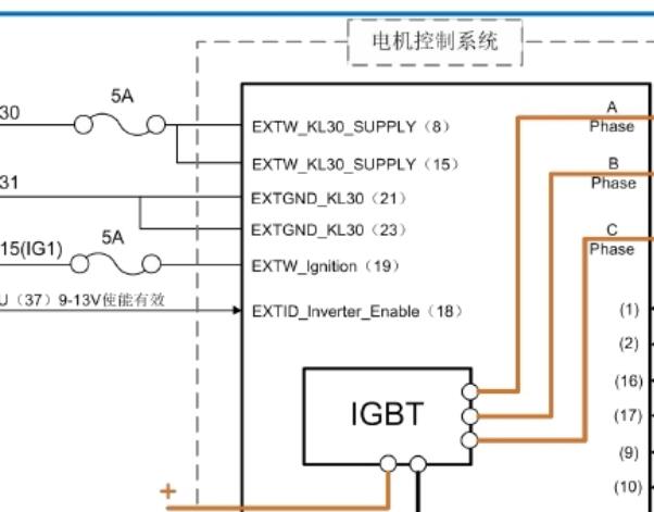 2020年奇瑞瑞虎e 电机控制和网络通讯相关电路图