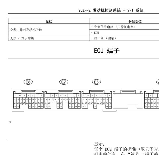 2003年雷克萨斯LS430发动机针脚