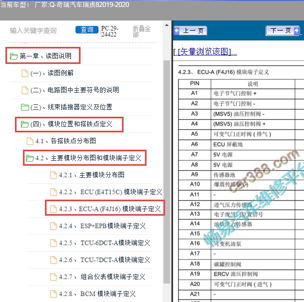2020年奇瑞瑞虎8 SQRF4J16发动机针脚资料