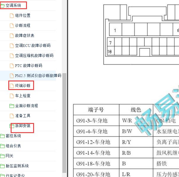 2016年比亚迪唐空调维修手册和插头针脚资料