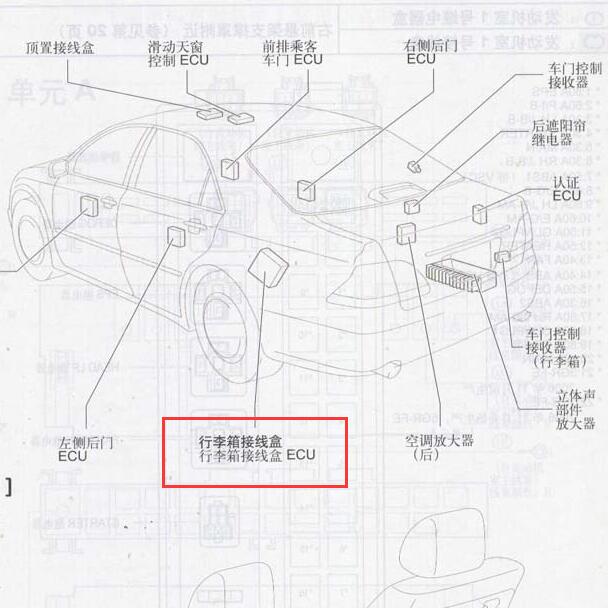 2006一汽丰田新皇冠行李箱接线盒位置