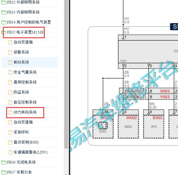 2017-2018年玛莎拉蒂莱万特转向系统电路图.