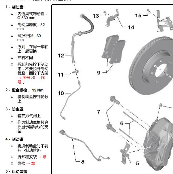 2014年大众途锐前轮刹车盘跳动量数据