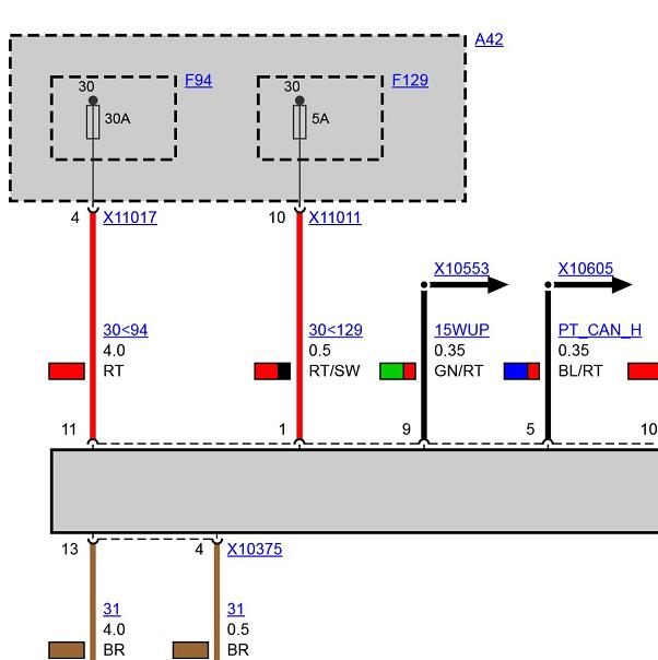 2008年宝马X5电子驻车控制单元电路图