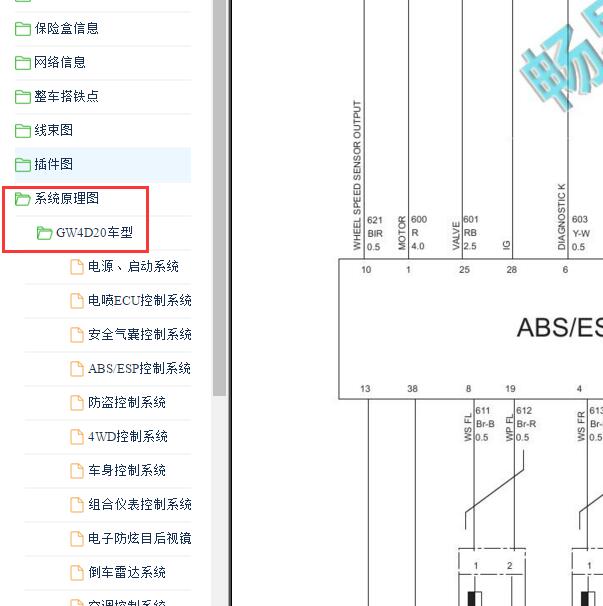 2016年长城哈弗H6 ABS电路图