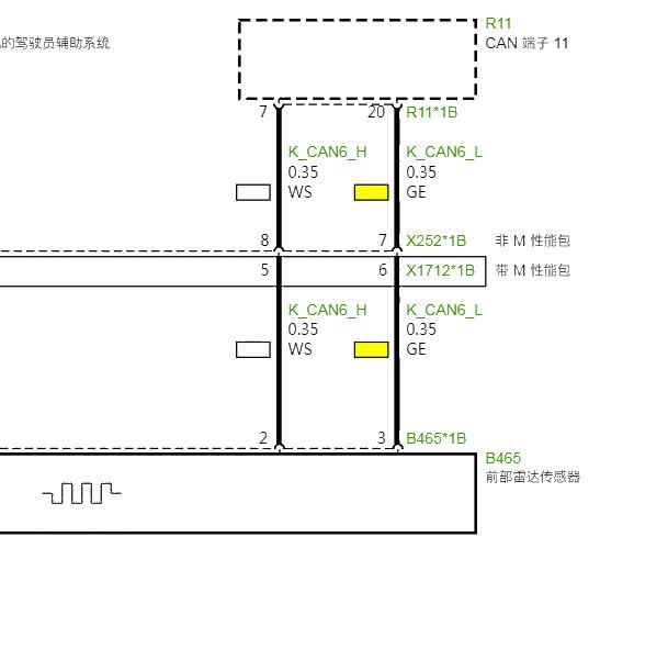 2021年宝马225前雷达电路图