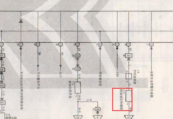 1998年丰田酷路泽机油油位电路图和位置图