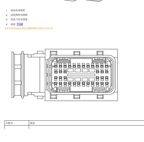 2015年名爵锐腾变速箱针脚定义