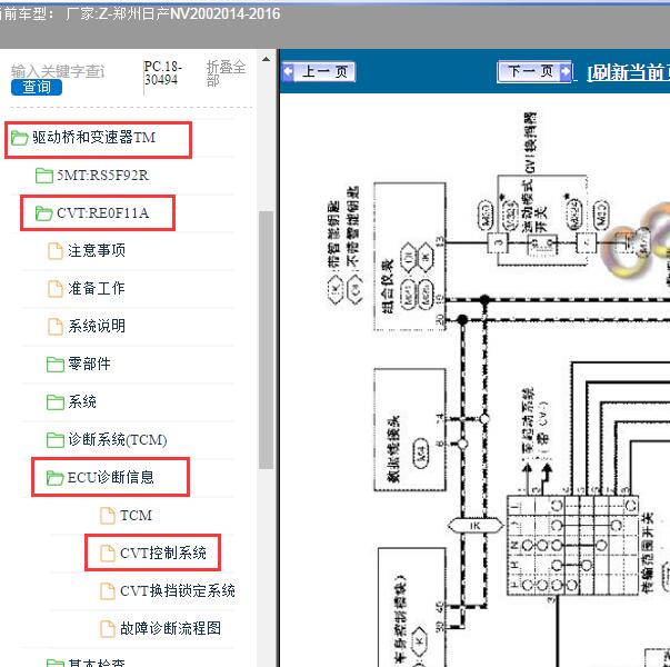 2014-2016年郑州日产-NV200 变速箱电路图