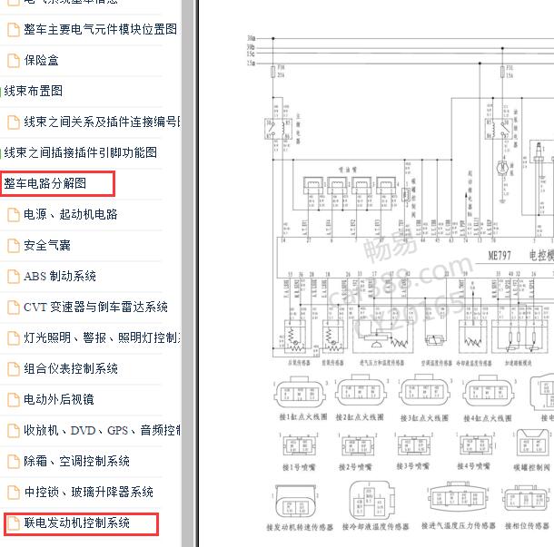 2010年长城腾翼C30 GW4G15发动机电路图