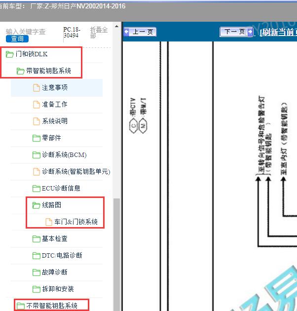 2014-2016年郑州日产-NV200 门锁防盗线路图