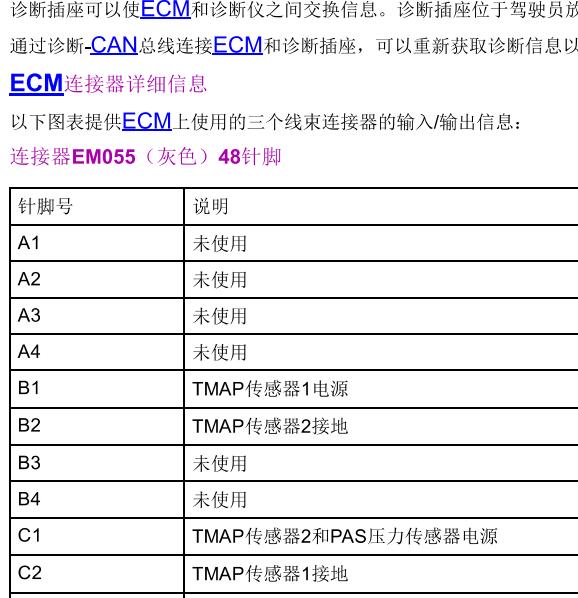 2009年荣威550发动机电脑针脚资料