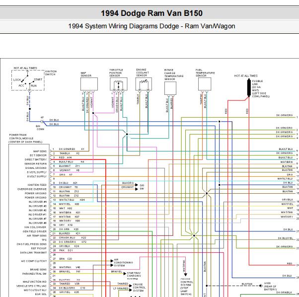 1994年道奇公羊发动机电路图