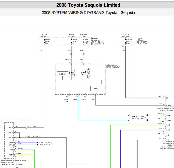 2008年丰田红杉胎压控制电路图