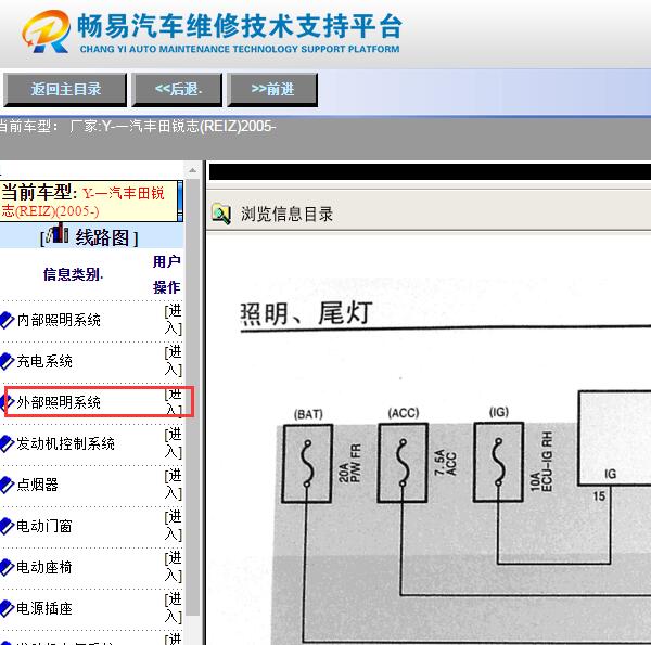 2005年丰田锐志尾灯电路图