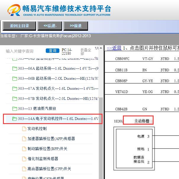 2012年福特福克斯主动进气格栅电路图