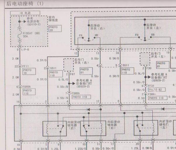 2006年起亚欧菲莱斯雾灯和后座椅电路图