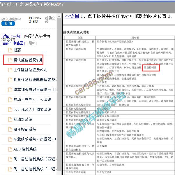 2017年黄海N3防盗位置资料